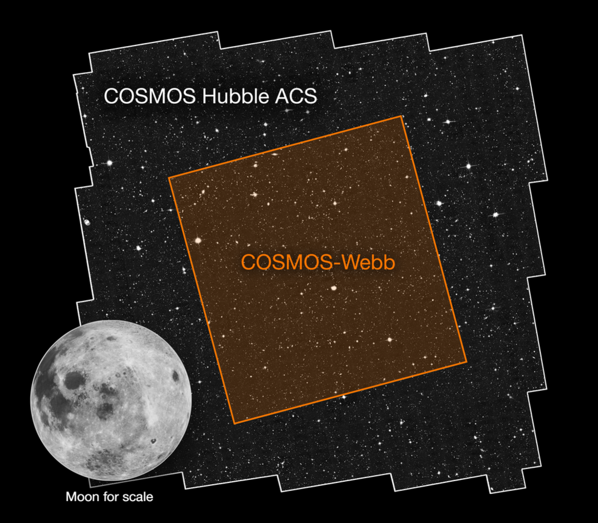 Webb investigation mapping the cosmos