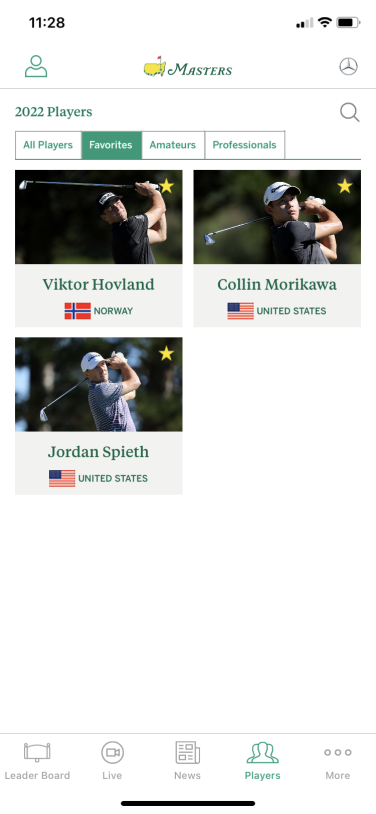 A screenshot of the Masters app showing three "Favorite" players.